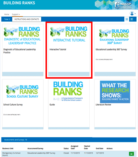 figure-2-access-building-ranks