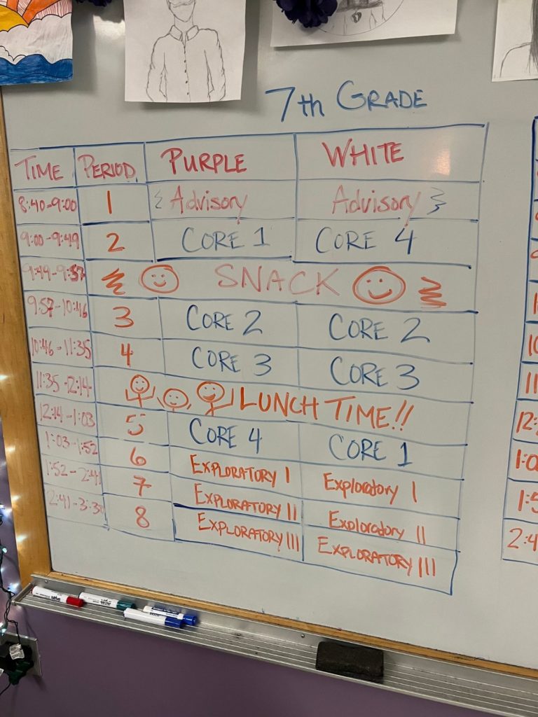 A daily schedule for students and teachers in the 7th grade wing of Brattleboro Area Middle School.